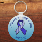 Diese ALS-Multifunktionsleiste ist für meinen Vate Schlüsselanhänger (Vorderseite)