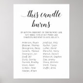 Diese Candle Burns School Wiedersehen Memorial Poster (Vorne)