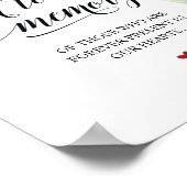 Diese Kerze brennt in einem liebenden Memorial Sig Poster (Ecke)