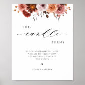 Diese Kerze bröckelt im Gedächtnistraining Poster (Vorne)