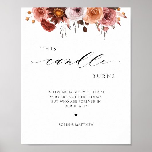 Diese Kerze bröckelt im Gedächtnistraining Poster (Vorne)