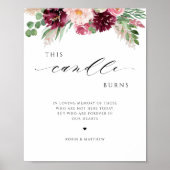 Diese Kerze bröckelt im Gedächtnistraining Poster (Vorne)