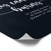 Diese Kerze verbirgt rustikale Stringleuchten, die Poster (Ecke)