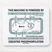Diese Maschine wird durch oxidative Phosphorylieru Mousepad (Vorne)