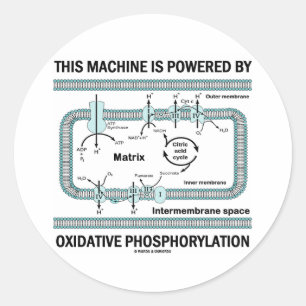 Diese Maschine wird durch oxidative Phosphorylieru Runder Aufkleber