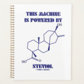 Diese Maschine wird von Steviol Chem Molekül anget Planer (Vorderseite)