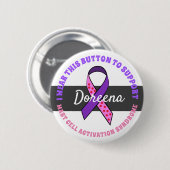 Diese Schaltfläche wird unterstützt (Name hinzufüg Button (Vorne & Hinten)