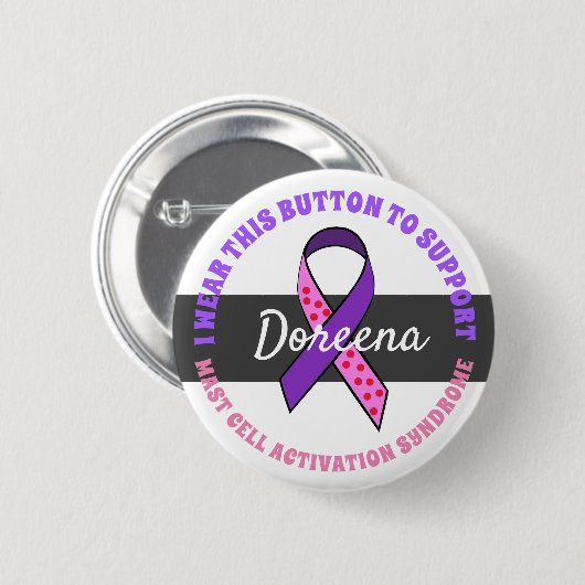 Diese Schaltfläche wird unterstützt (Name hinzufüg Button (Vorne & Hinten)