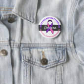 Diese Schaltfläche wird unterstützt (Name hinzufüg Button (Beispiel)