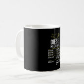 Diesel Mechanik Handwerker Geschenk Präsentation I Kaffeetasse (Vorderseite Links)