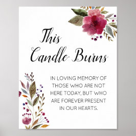 Dieses Candle Burns Watercolor-Gedenkzeichen Poster