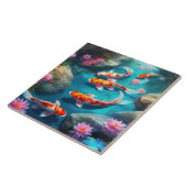 Dieses Design behalten oder eigene zu erstellen Fliese (Seite)