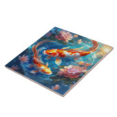 Dieses Design behalten oder eigene zu erstellen Fliese (Seite)