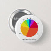 Dieses Diagramm bedeutet nichts! Button (Vorne & Hinten)