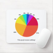 Dieses Diagramm bedeutet nichts! Mousepad (Mit Mouse)