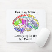 Dieses ist meine Gehirn… Bar-Prüfung Mousepad (Mit Mouse)