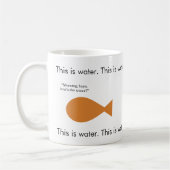 Dieses ist Wasser-Tasse Kaffeetasse (Links)