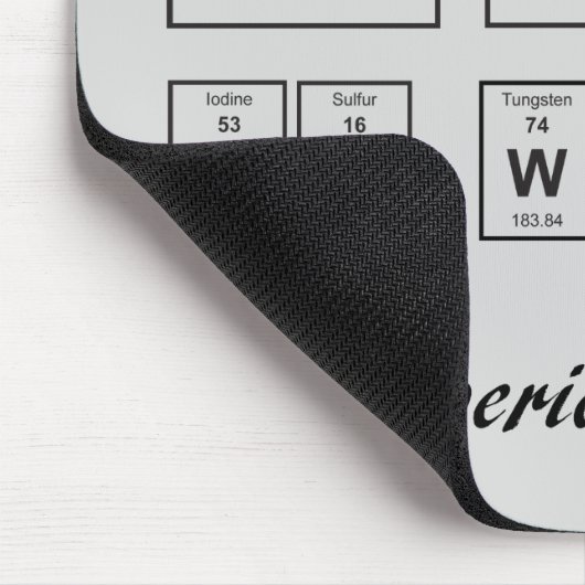 Dieses ist, wer ich. bin. Regelmäßig Mousepad (Ecke)