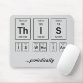 Dieses ist, wer ich. bin. Regelmäßig Mousepad (Mit Mouse)