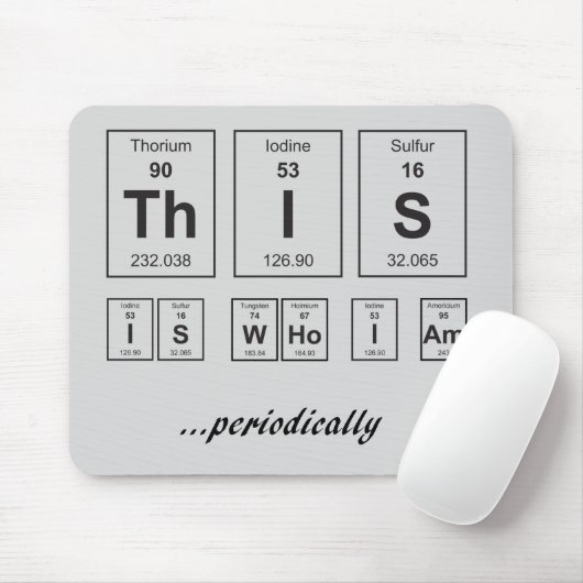 Dieses ist, wer ich. bin. Regelmäßig Mousepad (Mit Mouse)