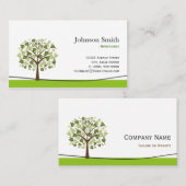 Dietitian Nutritionist - Eleganter Wunschbaum Visitenkarte (Vorne/Hinten)