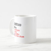 Dietitian Quiz...Joke Kaffeetasse (Vorderseite Links)