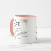 Difference Maker Definition Appreciation for her Tasse (Vorderseite Links)