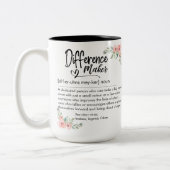 Difference Maker Definition Appreciation for her Zweifarbige Tasse (Links)