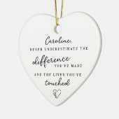 "Difference You've Made" Personalized Name Message Keramik Ornament (Links)