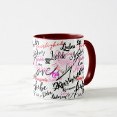 different Languages same thing Tasse (VorderseiteRechts)