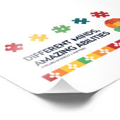 Different Minds Amazing Abilities Awareness Art Fotodruck (Ecke)