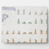 Different positions of the Body during Prayer from Fotoplatte (Vorderseite)