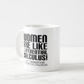 Differenzial-Kalkulus Funny Mug Travel Mug Kaffeetasse (Vorderseite Links)