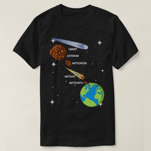 Differenzialraumobjekte Comet Asteroid Meteorit T-Shirt (Design vorne)
