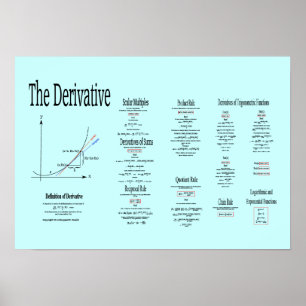 Differenzialrechnung, Derivat und Formel Poster