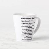 Differenzmaker-Definition inspirierend Milchtasse (Rechte Ecke)