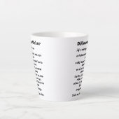 Differenzmaker-Definition inspirierend Milchtasse (Vorderseite)