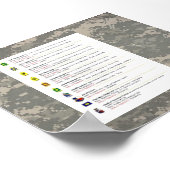 digital, 10 Wege zu TXSG, UNITS TXSG Poster (Ecke)