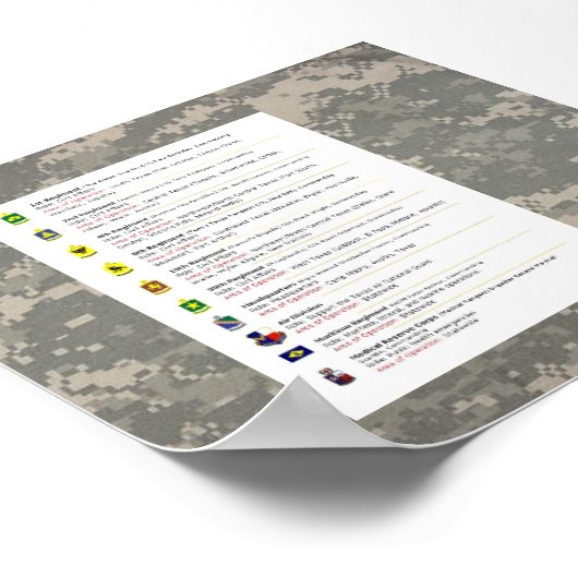 digital, 10 Wege zu TXSG, UNITS TXSG Poster (Ecke)