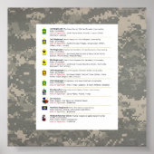 digital, 10 Wege zu TXSG, UNITS TXSG Poster (Vorne)