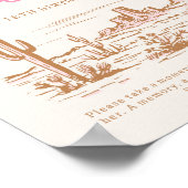 Digital Cowgirl Time Kapselunterschrift Poster (Ecke)