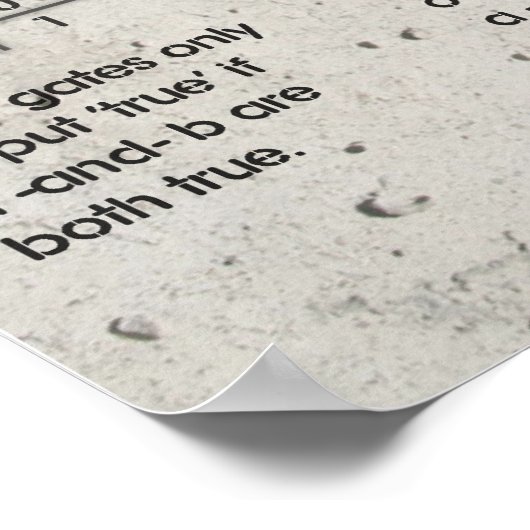 "Digital Logic Gates" Poster (Ecke)