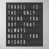 Digital Panel New Travel Poster (Vorne)