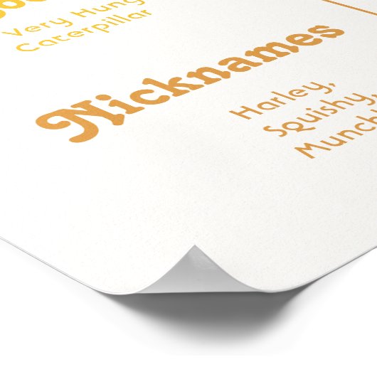 Digital Sun Milestone Poster (Ecke)