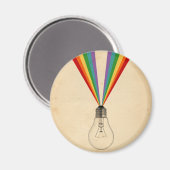 Digitale Inspiration Magnet (Vorderseite/Rückseite)