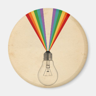 Digitale Inspiration Magnet