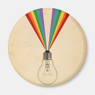 Digitale Inspiration Magnet