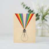 Digitale Inspiration Postkarte (Stehend Vorderseite)