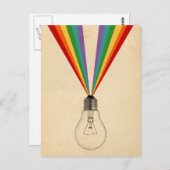 Digitale Inspiration Postkarte (Vorne/Hinten)