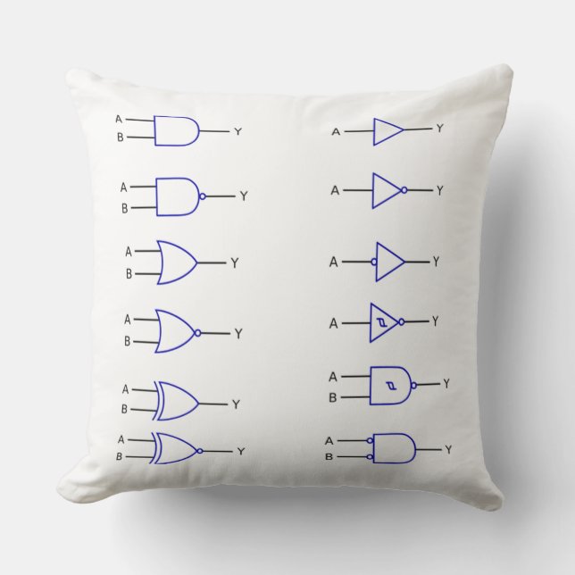 Digitaler Logic functions electronics Kissen (Vorderseite)